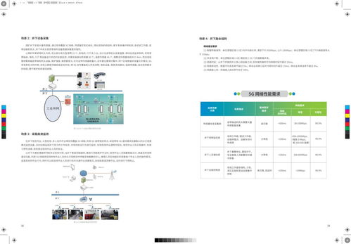 智能工厂 智能工厂系统架构图 csdn