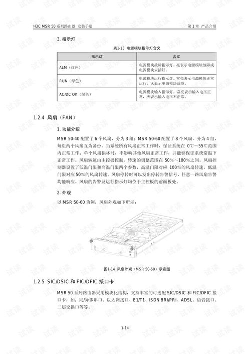 h3cmsr50系列路由器产品使用手册 其它代码类资源 csdn下载