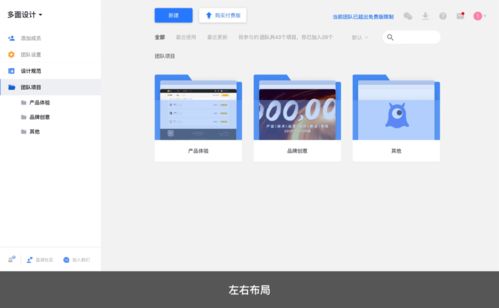 web产品设计全新操作指南