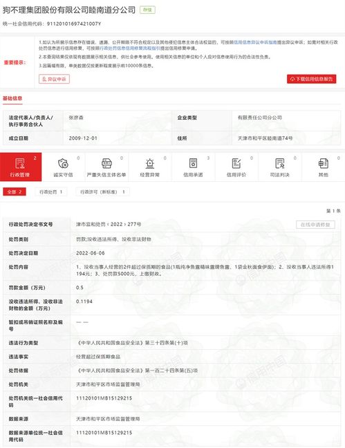 狗不理一分公司经营过期食品被罚款5000元